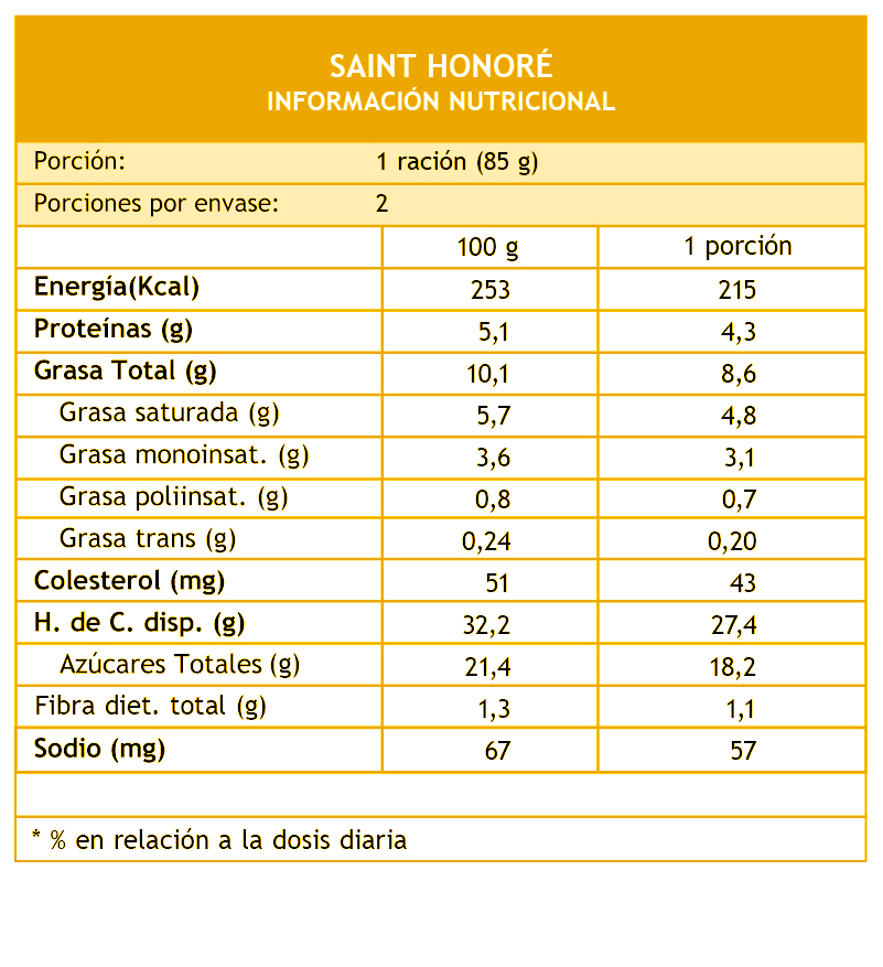 Eventos Corporativos Chile